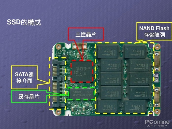 米乐m6网址:Chiplet理念下的芯片设计新生态探索|直播课预告 米乐m6网址:Chiplet理念下的芯片设计新生态探索|直播课预告
